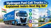 Hydrogen Fuel Cell Trucks Explained: India's Next Big Bet