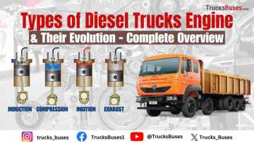 Types of Diesel Trucks Engine and Their Evolution- Complete Overview
