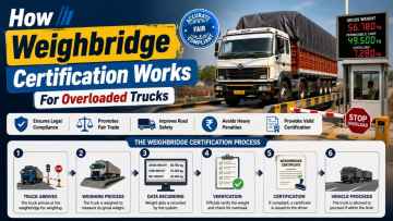 How Weighbridge Certification Works For Overloaded Trucks