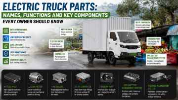 Electric Truck Parts: Names, Functions And Key Components Every Owner Should Know