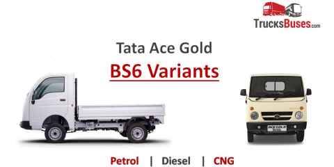 Tata Ace BS6 Variants – Best Mini Trucks in India