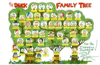 Image of THE DUCK FAMILY TREE COLOR PRINT SIGNED DON ROSA