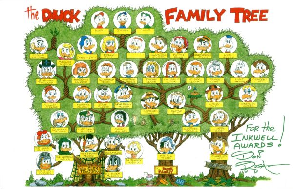 Image for THE DUCK FAMILY TREE COLOR PRINT SIGNED DON ROSA