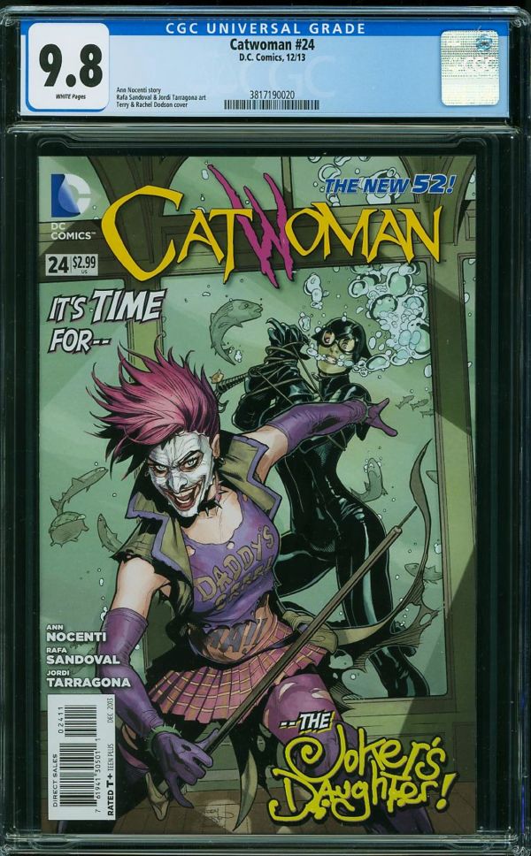 Image for Catwoman #24 CGC 9.8