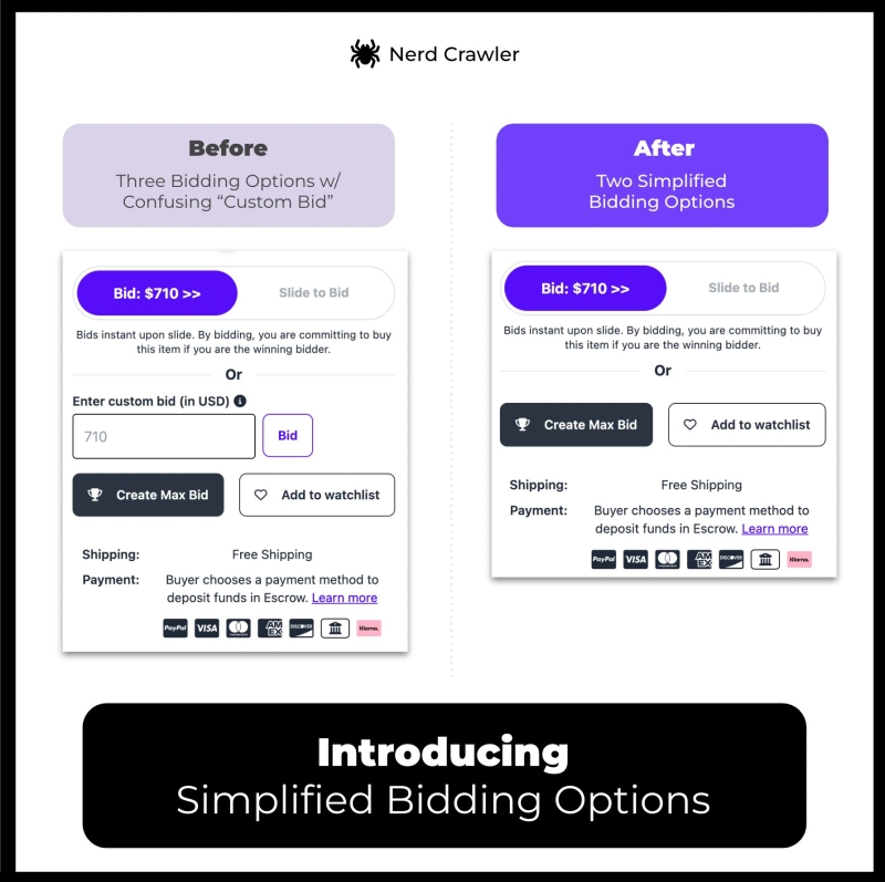 Image for You Asked; We Listened! Introducing Simplified Bidding Options