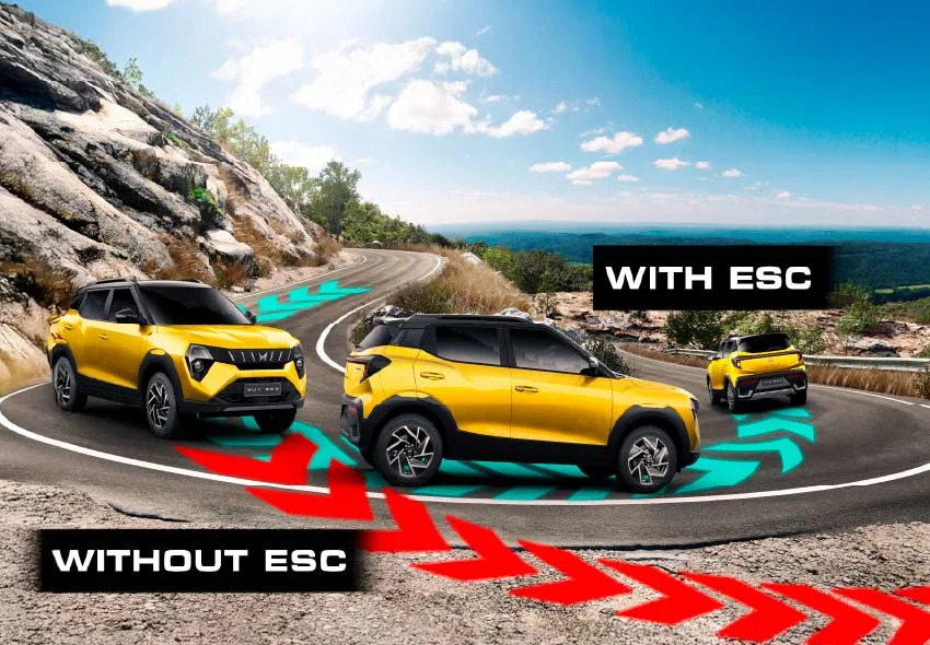 Mahindra XUV 3X 0 - miniatura 29