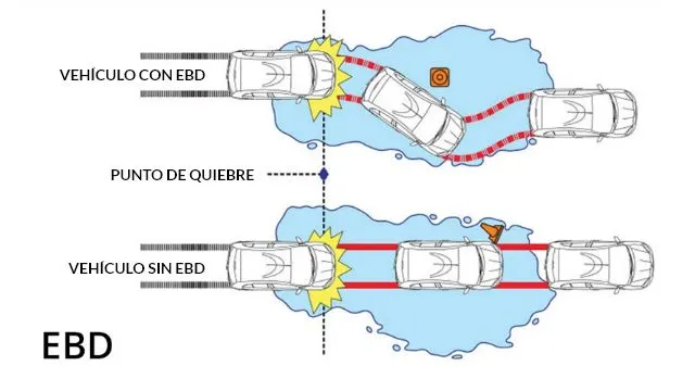 MAXUS G10 MINIBUS - miniatura 7