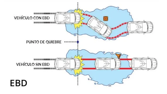 Maxus T60 GL-GLX - miniatura 7