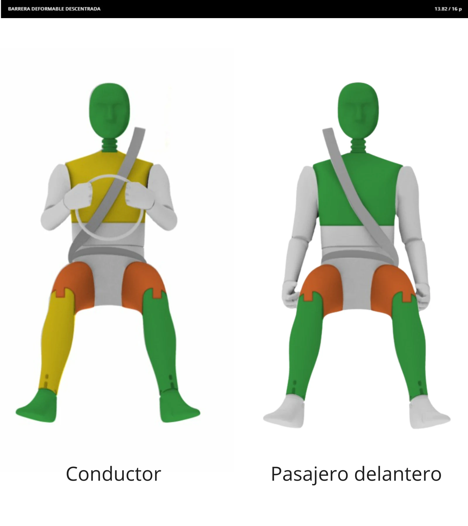 Kia Sportage - miniatura 28