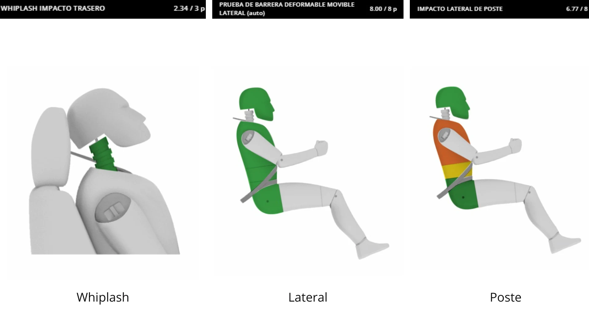 Kia Sportage - miniatura 31