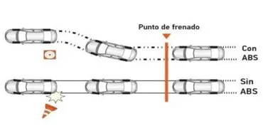 Toyota Corolla Cross - miniatura 8