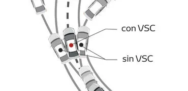 Toyota Corolla Cross - miniatura 10