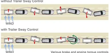 Toyota Hilux - miniatura 10