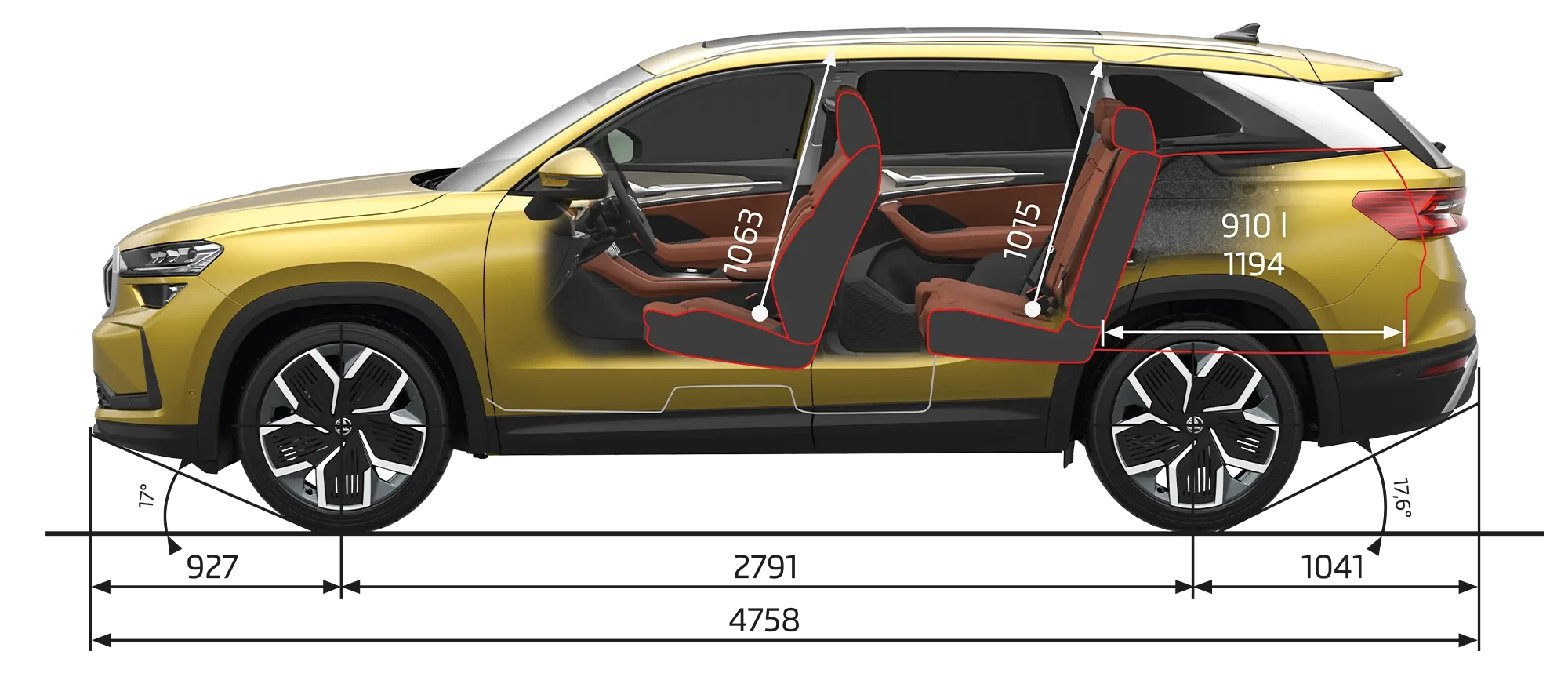 Skoda Kodiaq - miniatura 30