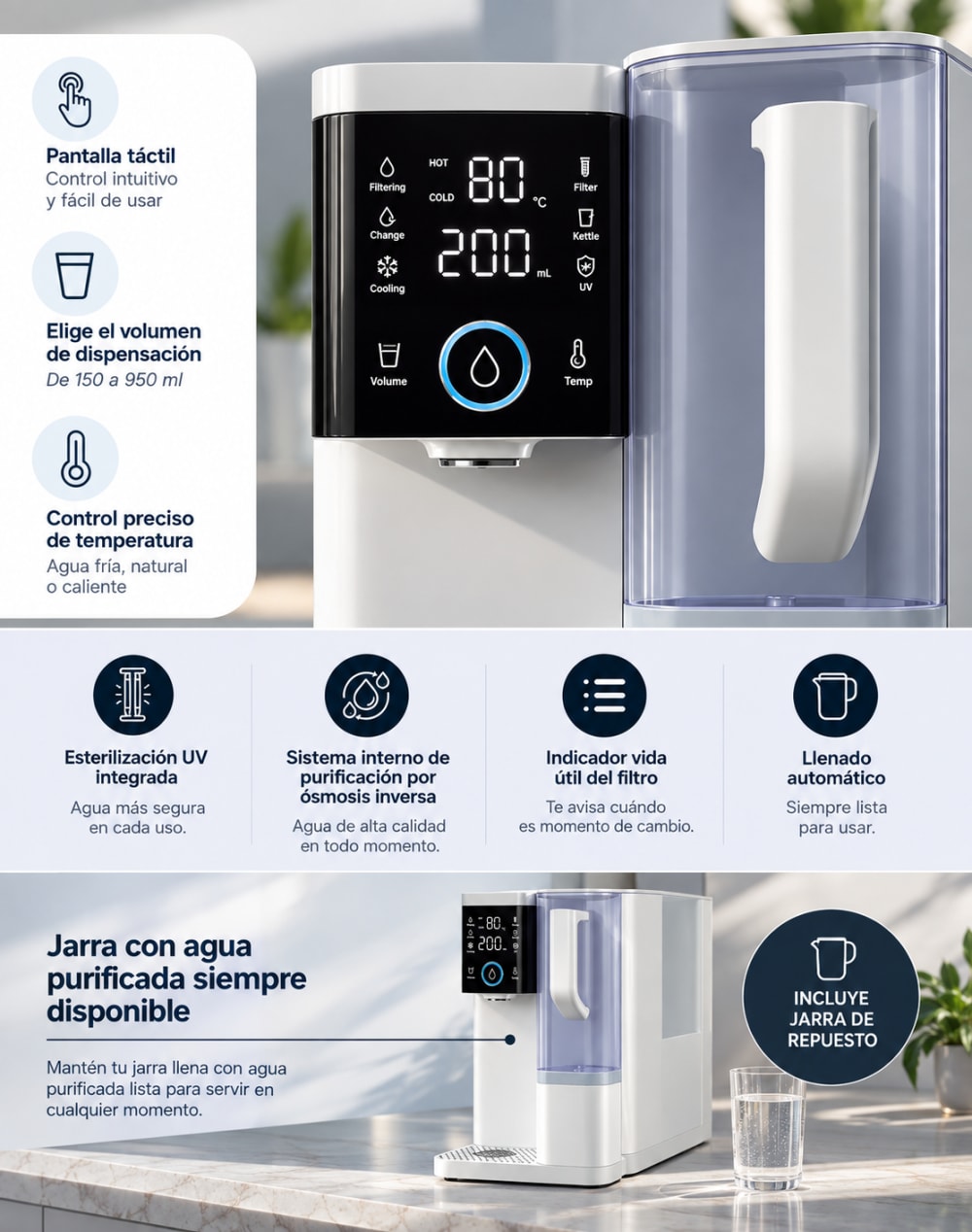 Настільна система зворотного осмосу OsmoService (Без підключення) — 4