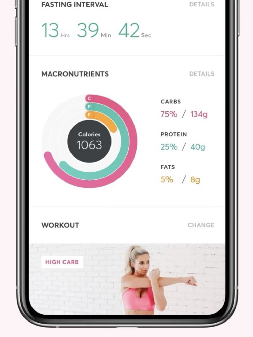 The FITT Cycle App