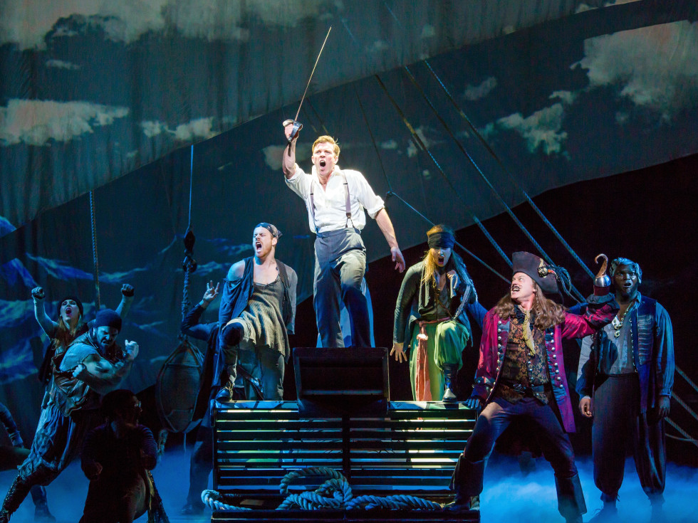 Finding Neverland