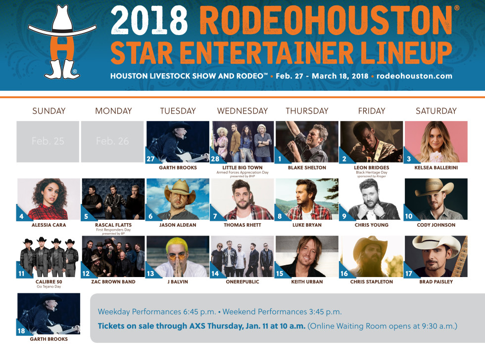 Rodeo_Houston_2018_Lineup