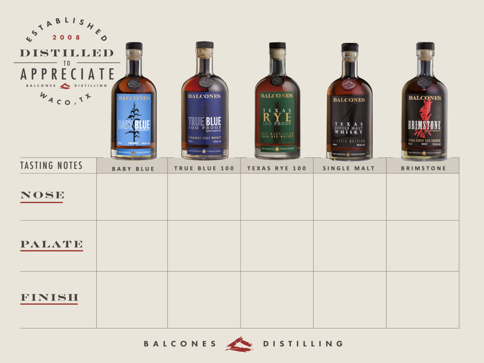 Balcones whiskey tasting card