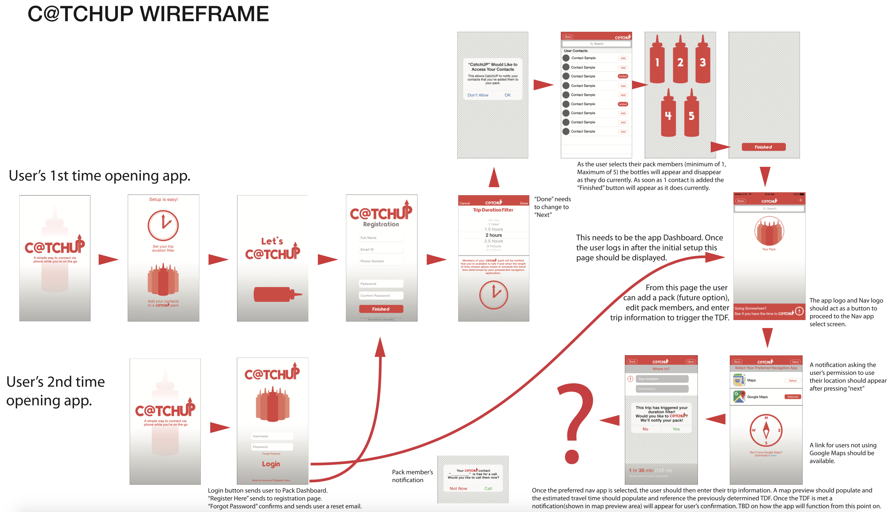 catchupwireframe