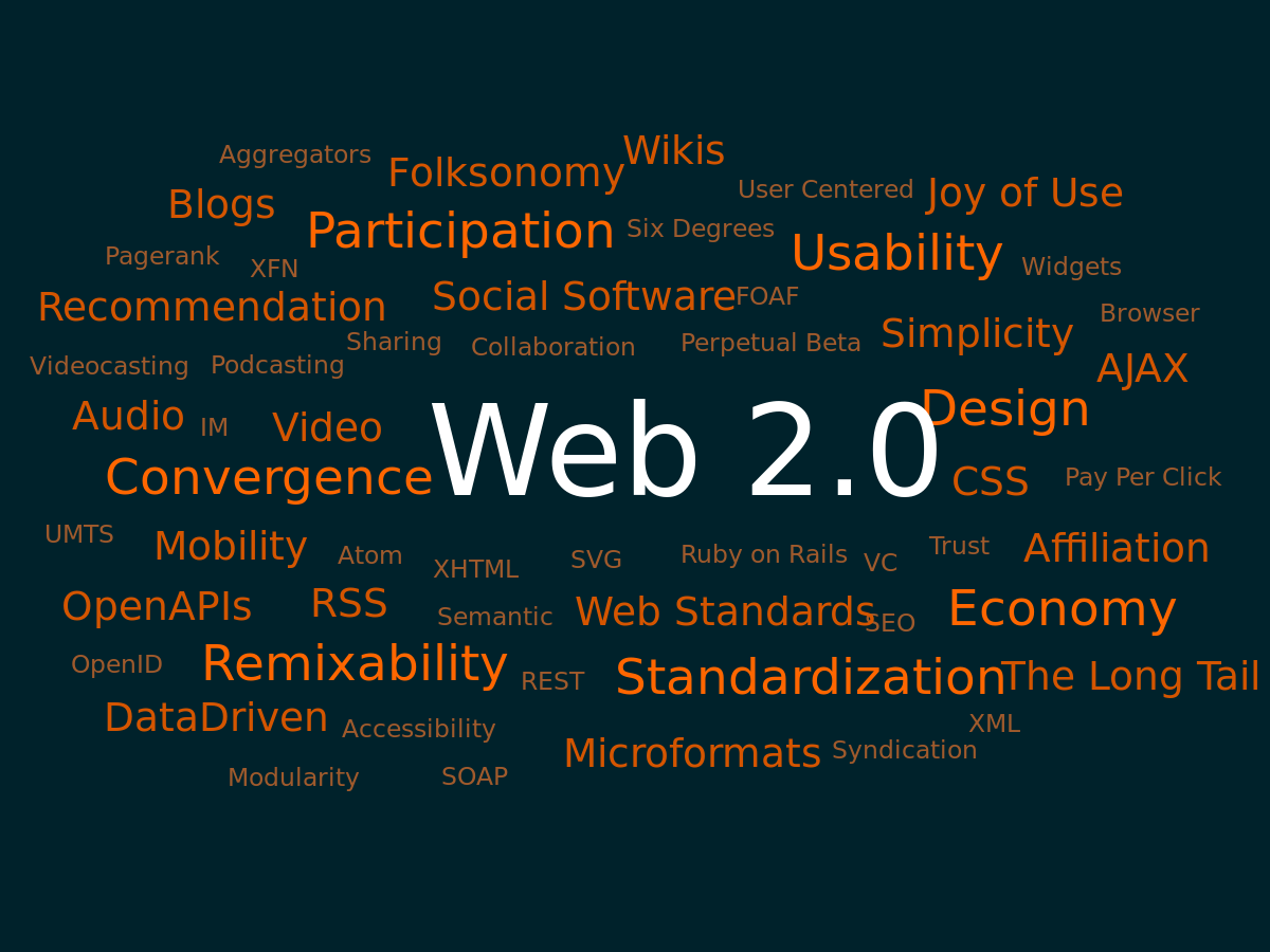 web20