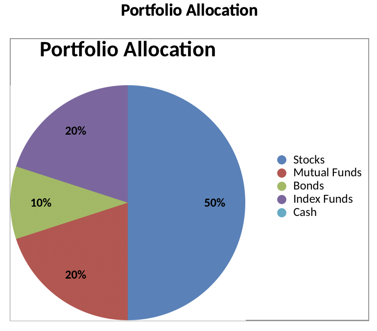 portfolio