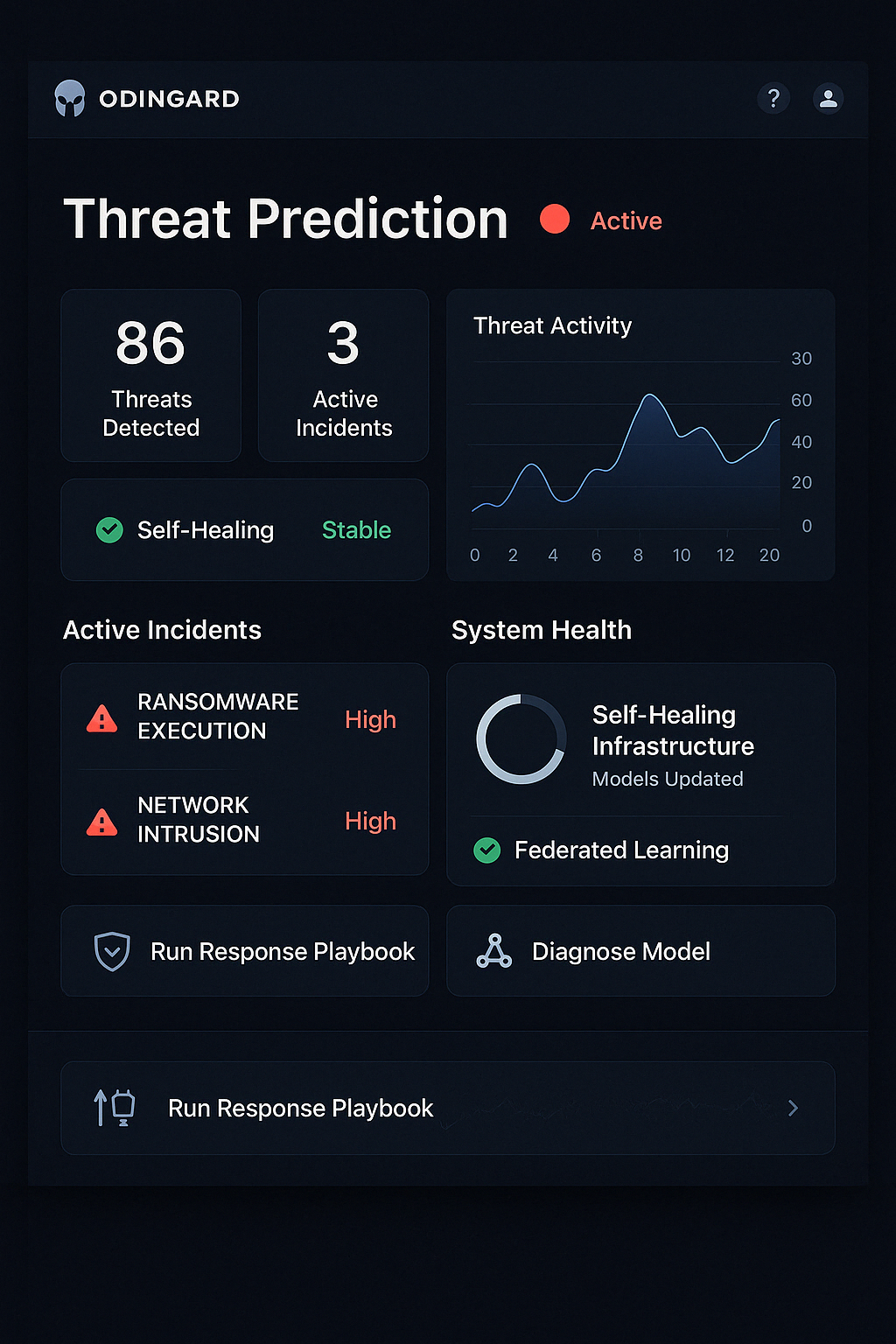 og_cybersecuritydashboardUI