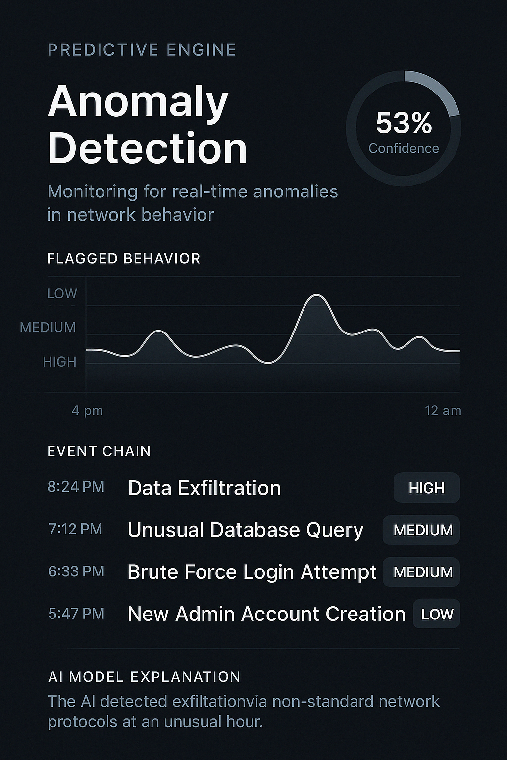 og_predictiveengineuxmockup