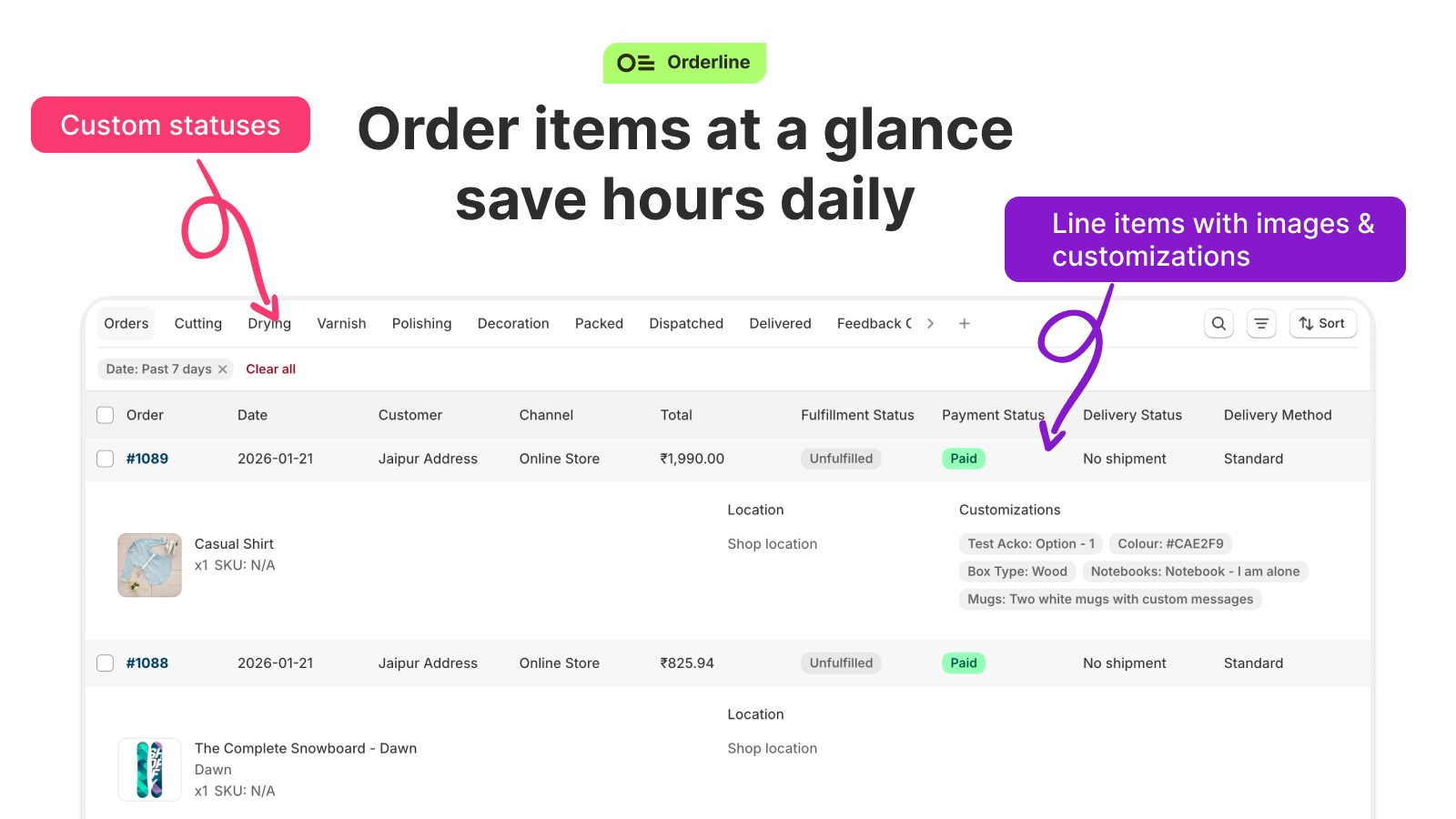 Orderline line items view showing product thumbnails and customization requests