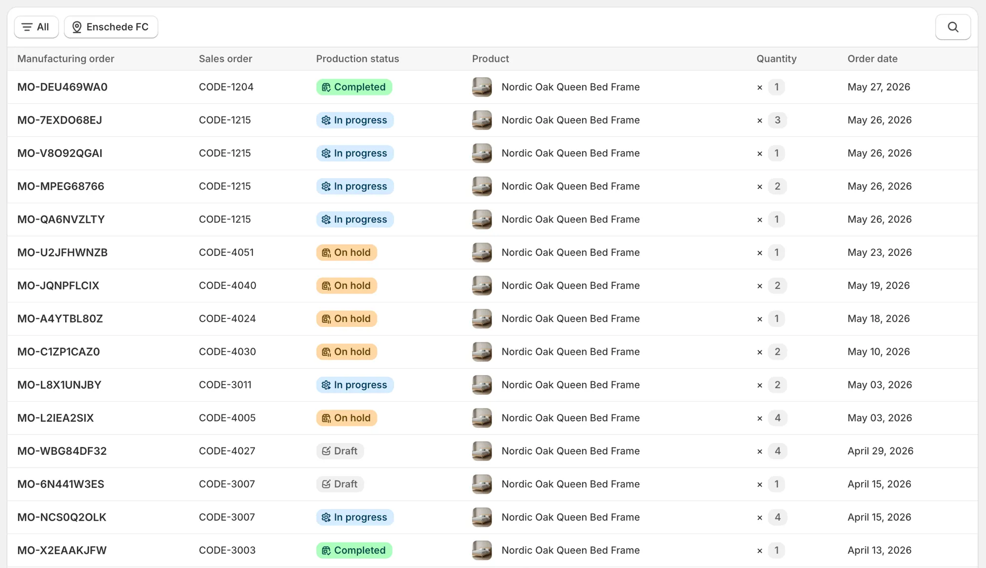 Orderkraft manufacturing orders dashboard with production statuses completed, in progress, on hold, and draft
