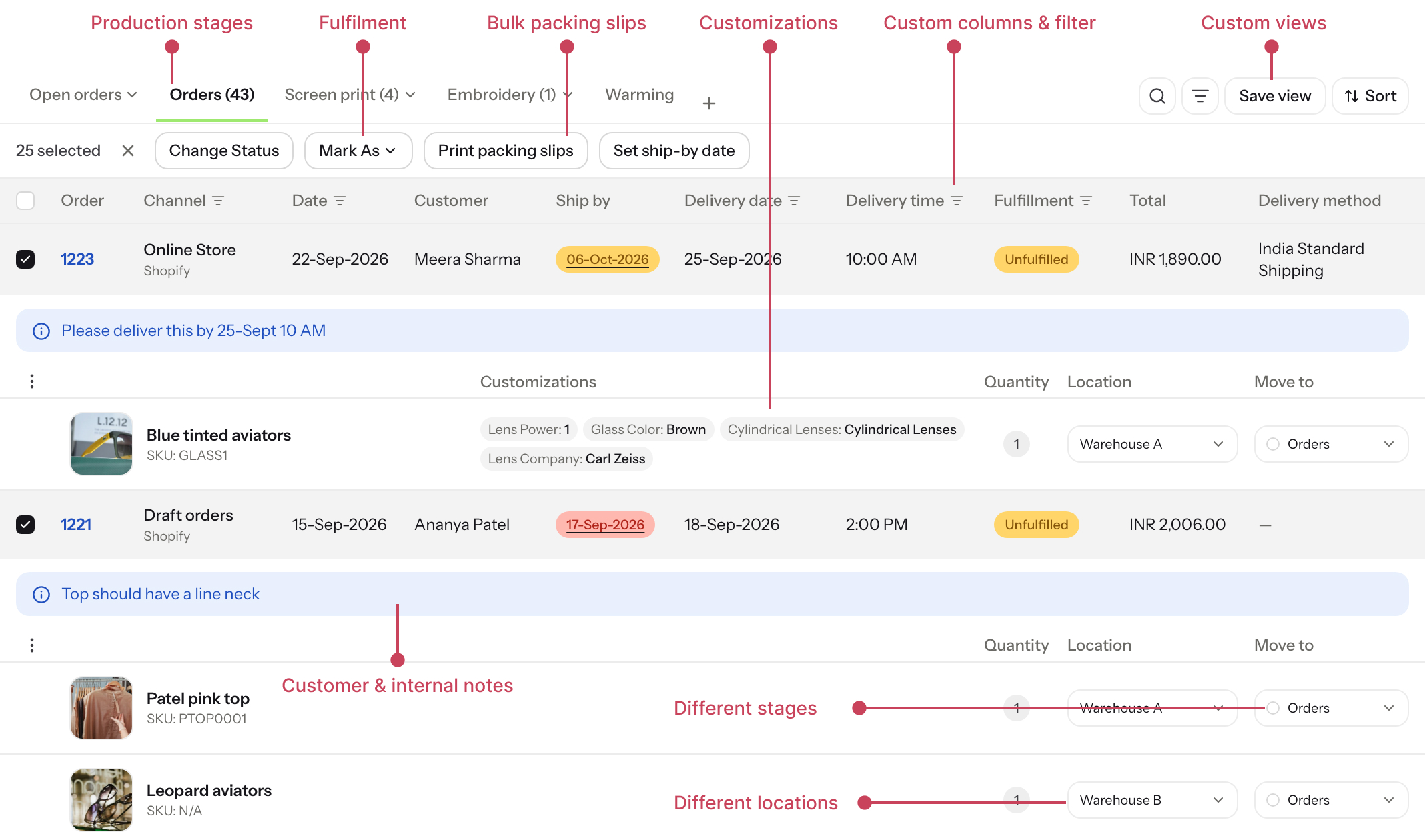 Orderline orders table with production stages, fulfilment, packing slips, customizations, custom columns, notes, and per-item locations called out