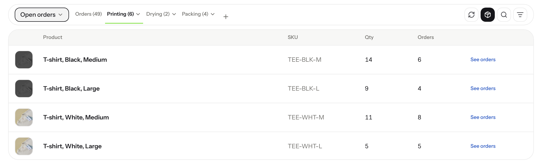 The production list, one row per product with the quantity and the number of orders
