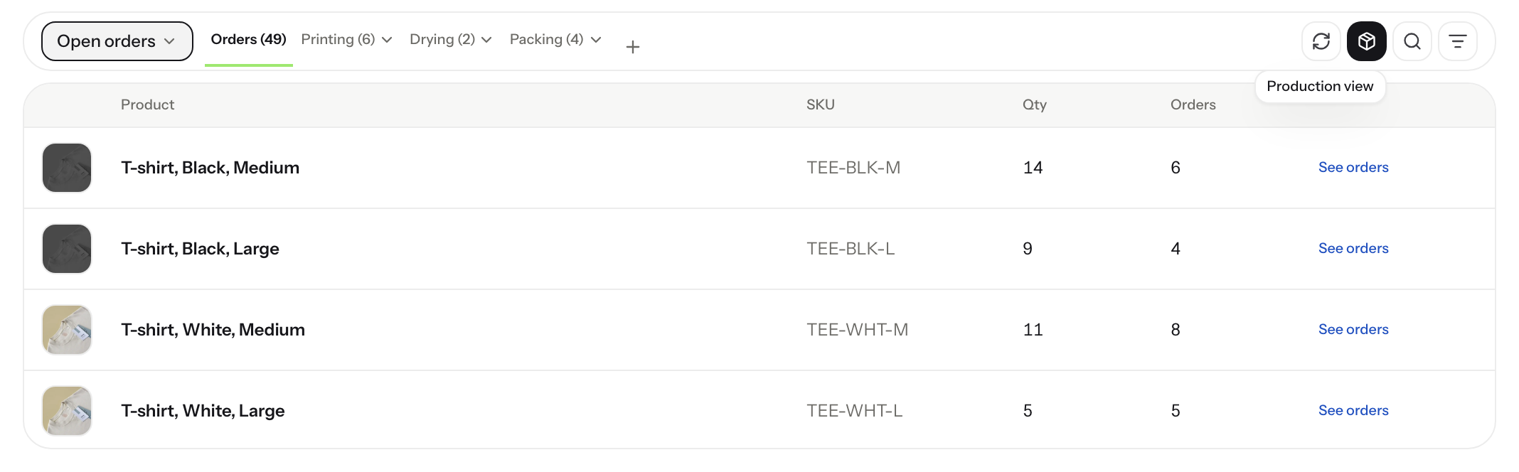 The Production summary button in the toolbar, next to refresh and search