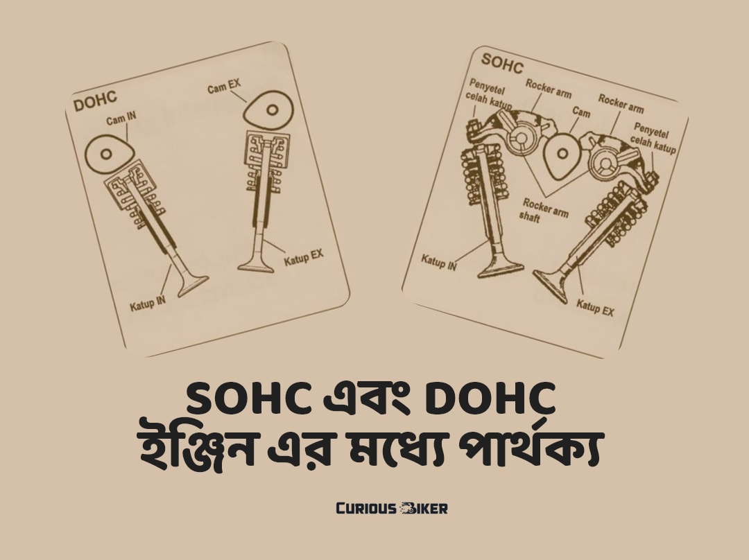 Difference between SOHC and DOHC engine