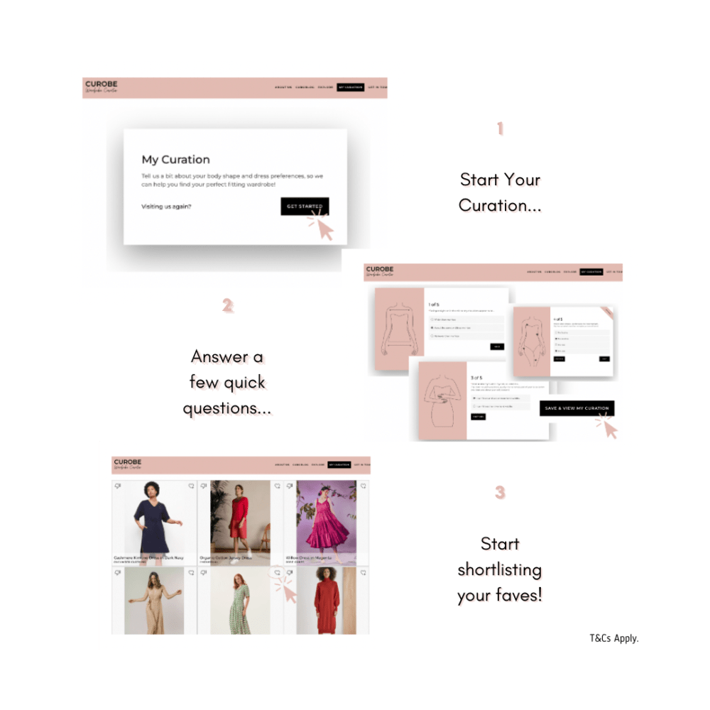 3 simple steps to your curation Diagram showing three steps to enter the competition. Click the link, answer the questions and shortlist you favourite items