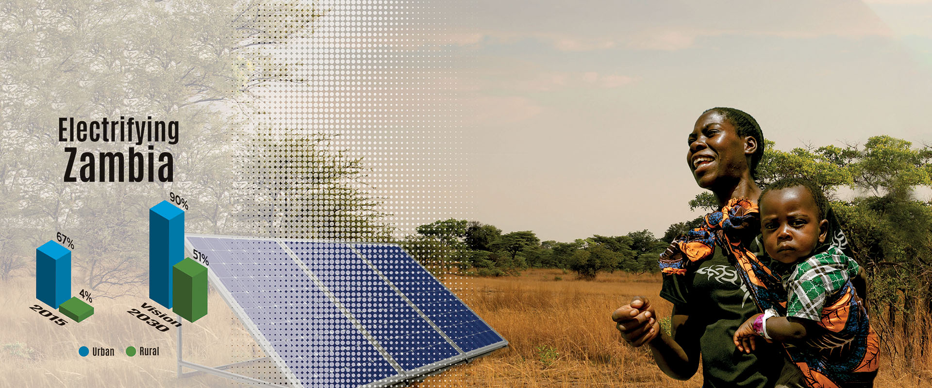                The Zambia Off-Grid Electricity Portal aims to improve access to information on the policy, legal and regulatory requirements and processes by aggregating the licensing and permitting procedures, as well as to information available by international development partners in a single point. In addition, information on financing and support options, technical standards and specifications for mini-grid development and roster of developers for match-making purposes will be also of significant help to potential investors.