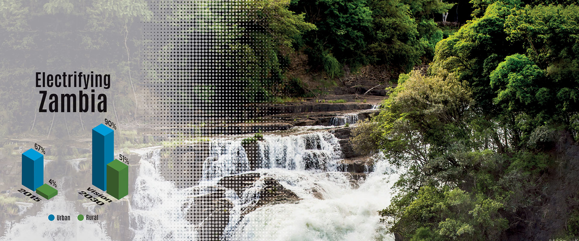                The Zambia Off-Grid Electricity Portal aims to improve access to information on the policy, legal and regulatory requirements and processes by aggregating the licensing and permitting procedures, as well as to information available by international development partners in a single point. In addition, information on financing and support options, technical standards and specifications for mini-grid development and roster of developers for match-making purposes will be also of significant help to potential investors.