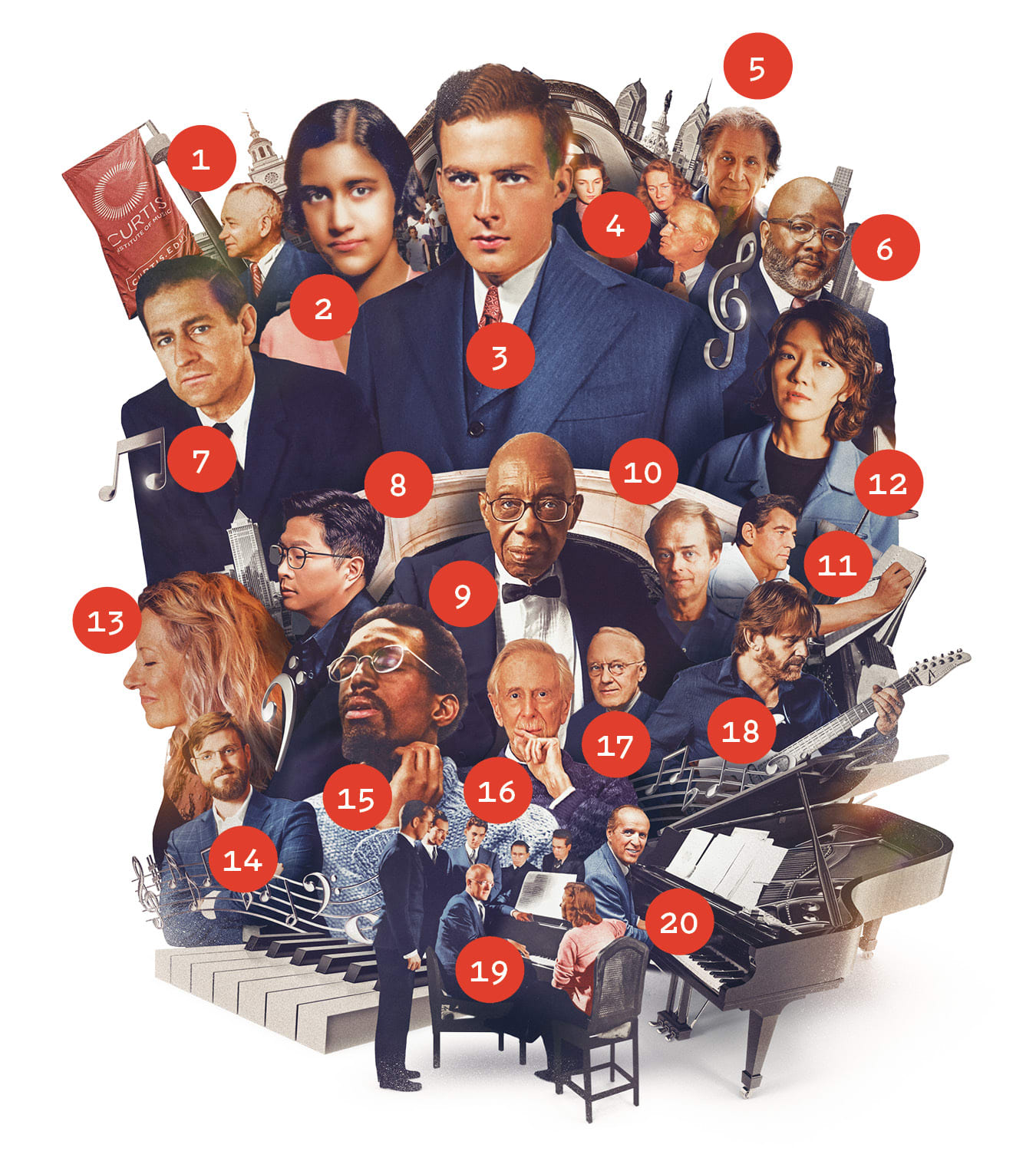 On The Cover Curtis Institute of Music