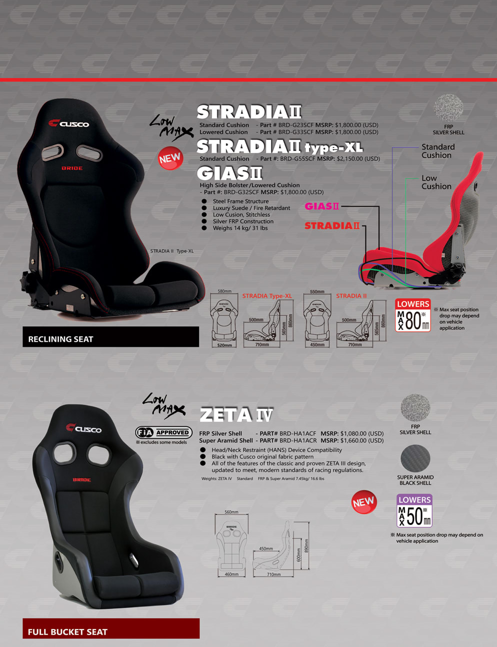 BRIDE Racing Seats — CUSCO USA Inc.