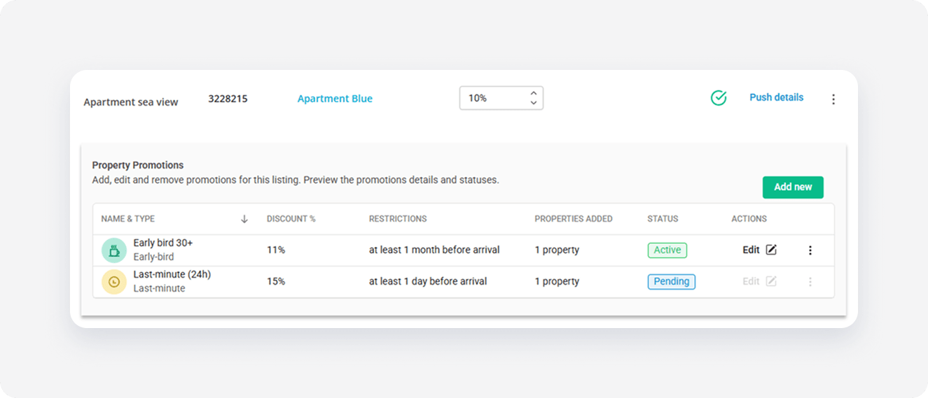 Airbnb promotions manage