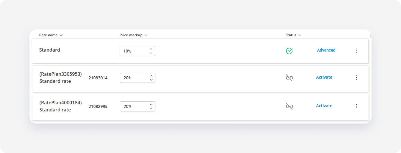 Property settings rates standard