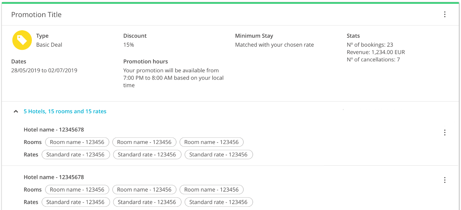 Grouped hotels expanded