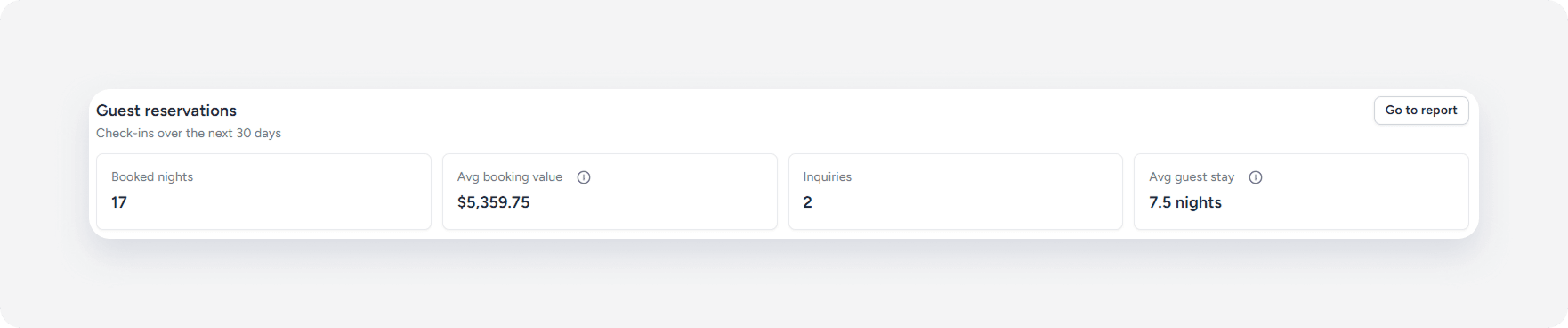 Owners Portal guest reservation tab