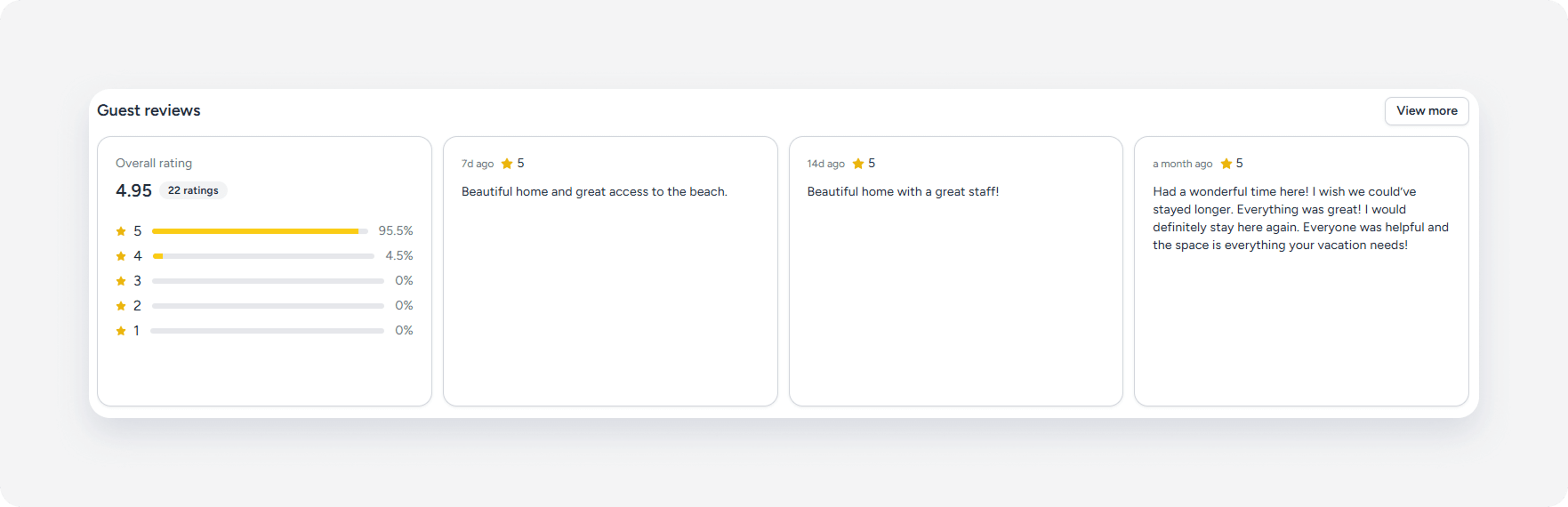 Owners Portal guest reviews