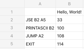 Hello world in StackGrid with a comment