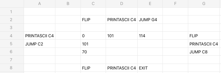 StackGrid program that prints Free