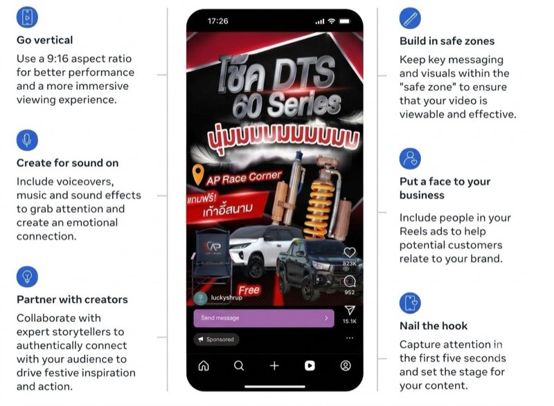 Best practice for algorithm — short-form video content guidelines