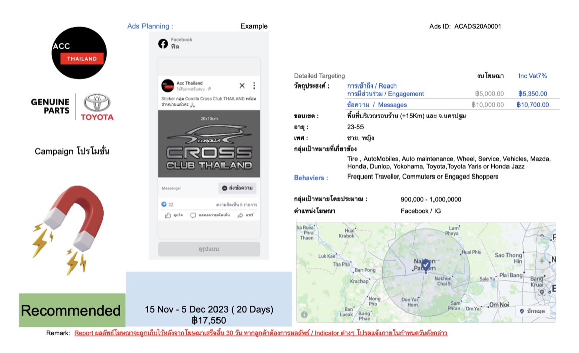 Real Meta Ads planning document showing objectives, budget split, targeting, and estimated reach