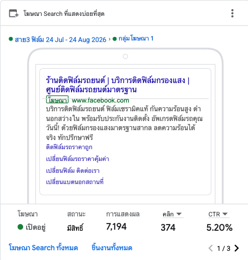 Real top-performing Search ad with live performance stats