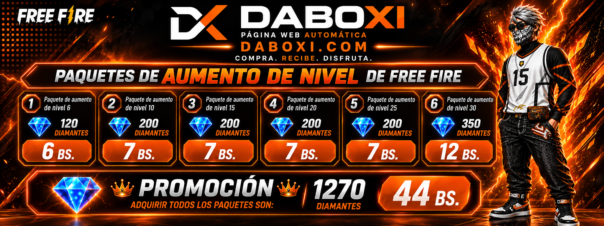 Aumento de Nivel